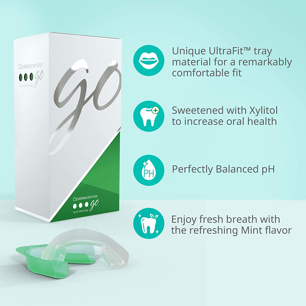 Perossido di idrogeno per sbia - Teeth Whitening Mask recensione e prezzo