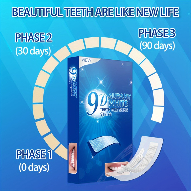 21 paia di strisce sbiancanti  - Teeth Whitening Near Me recensione e prezzo
