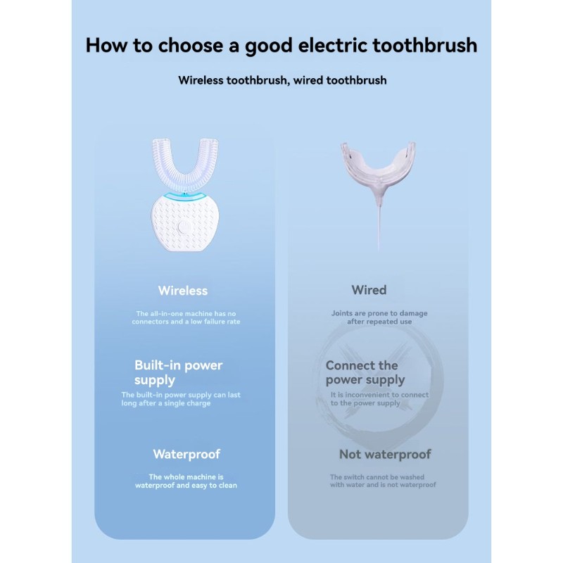 Spazzolino elettrico a forma d - Teeth Whitening Gum recensione e prezzo
