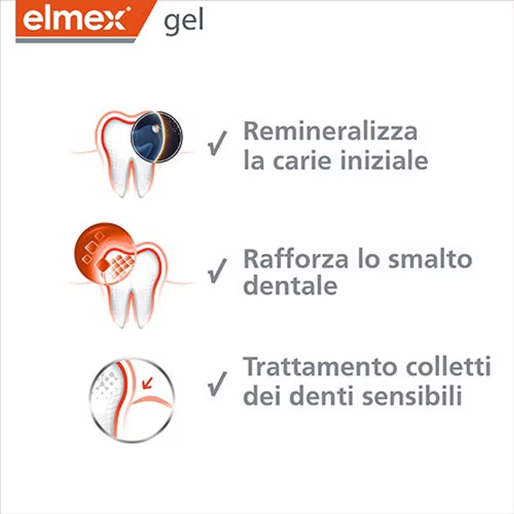 Elmex Gel Dentifricio al Fluor - Teeth Whitening Near Me recensione e prezzo