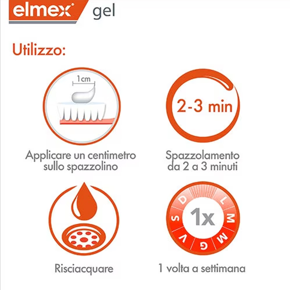 Elmex Gel Dentifricio al Fluor - Teeth Whitening Near Me recensione e prezzo