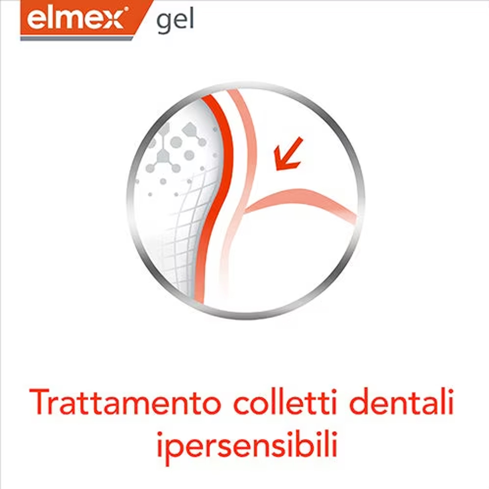 Elmex Gel Dentifricio al Fluor - Teeth Whitening Near Me recensione e prezzo