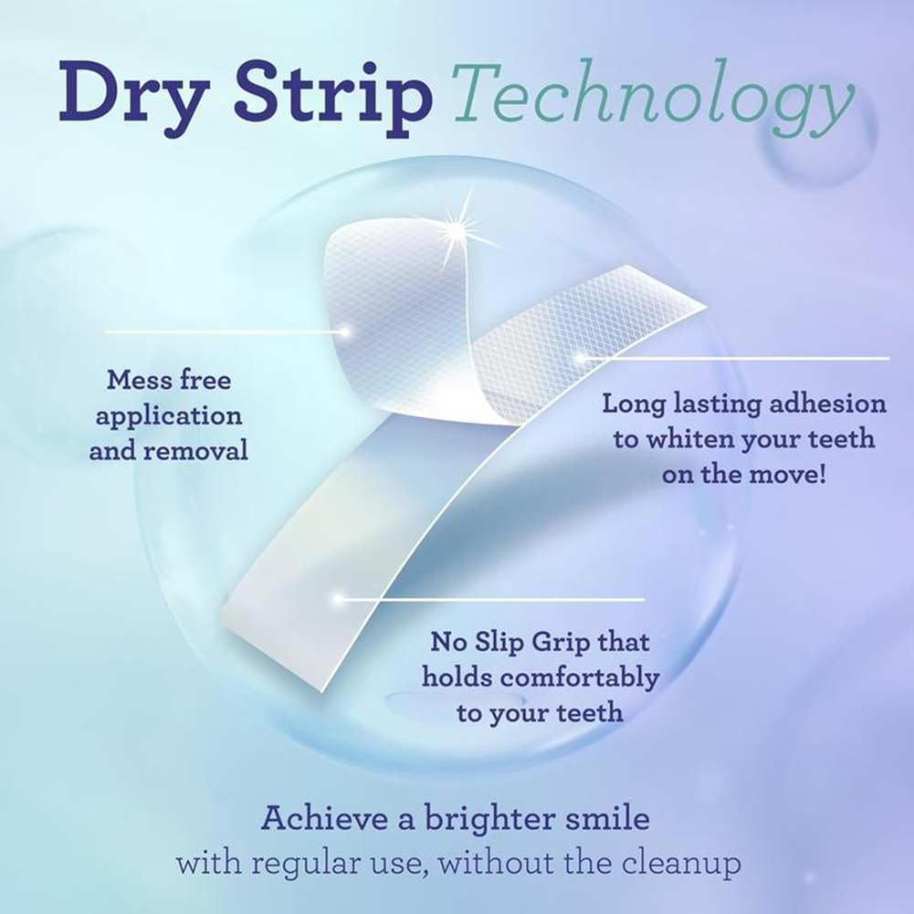 1/2/3 Scatole di Strisce Sbian - Teeth Whitening Strips Crest recensione e prezzo