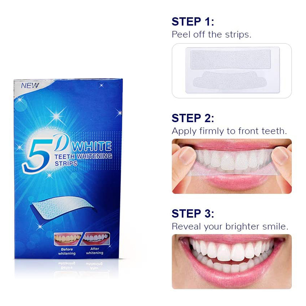 Strisce Sbiancanti 5D per Dent - Teeth Whitening Near Me recensione e prezzo